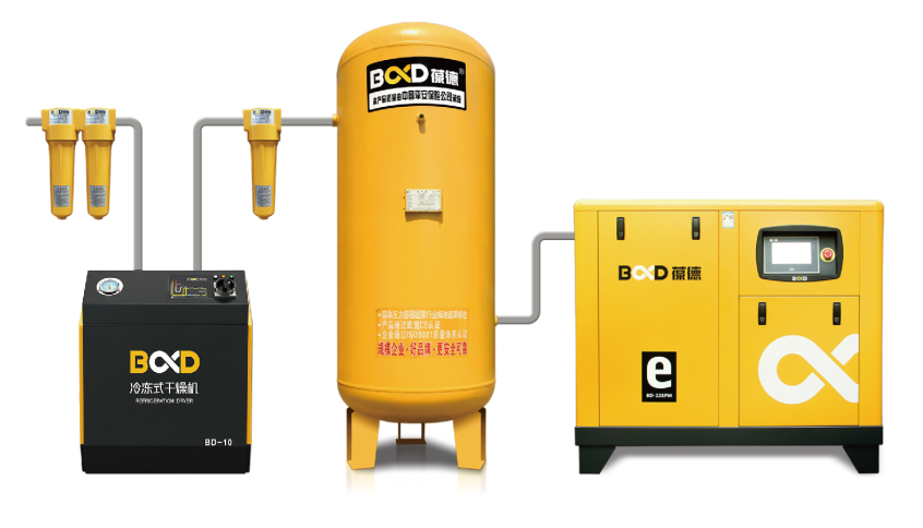 頭盔火了！但您知道生產頭盔背后的空壓機嗎？