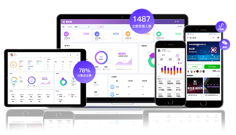 趨勢2021｜“葆德數(shù)字化營銷賦能分享會”蘇州專場成功召開