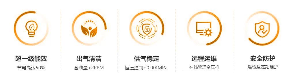 “雙碳”節能如何年省100萬?央視采訪帶你一“碳”究竟!