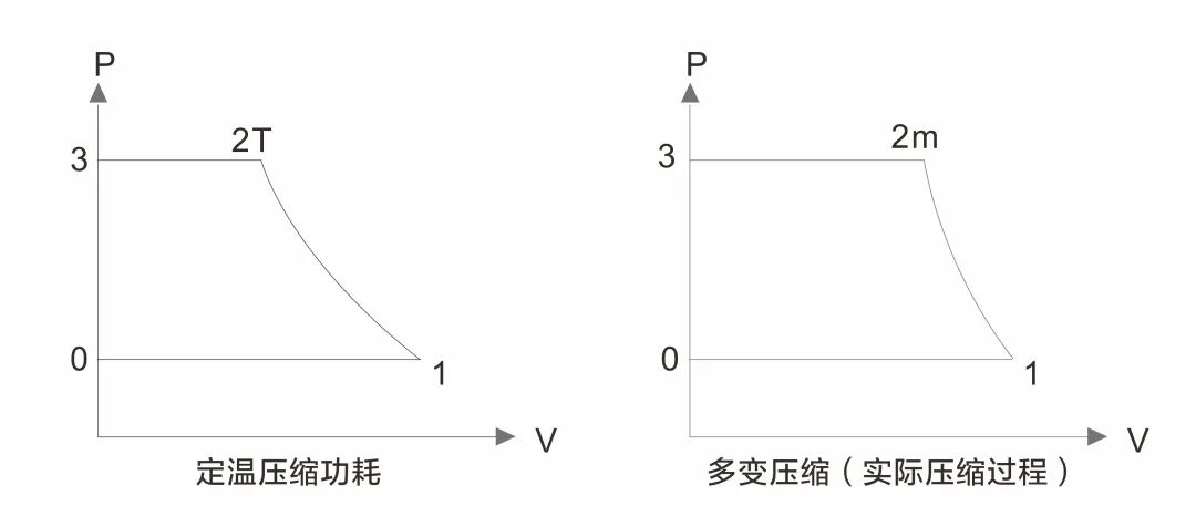 “雙碳”節能如何年省100萬?央視采訪帶你一“碳”究竟!