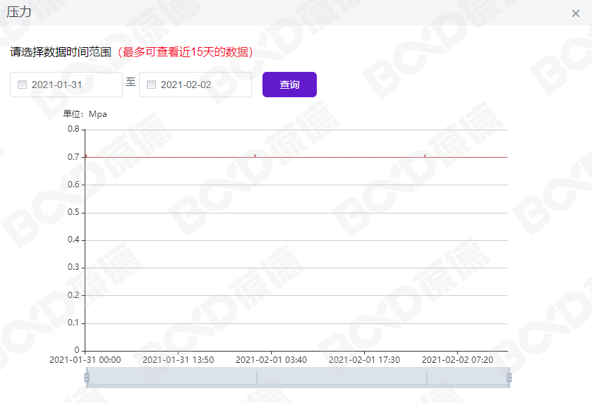 “錯峰用電”與“新階電價”,企業(yè)生產(chǎn)如何實現(xiàn)科學節(jié)能?