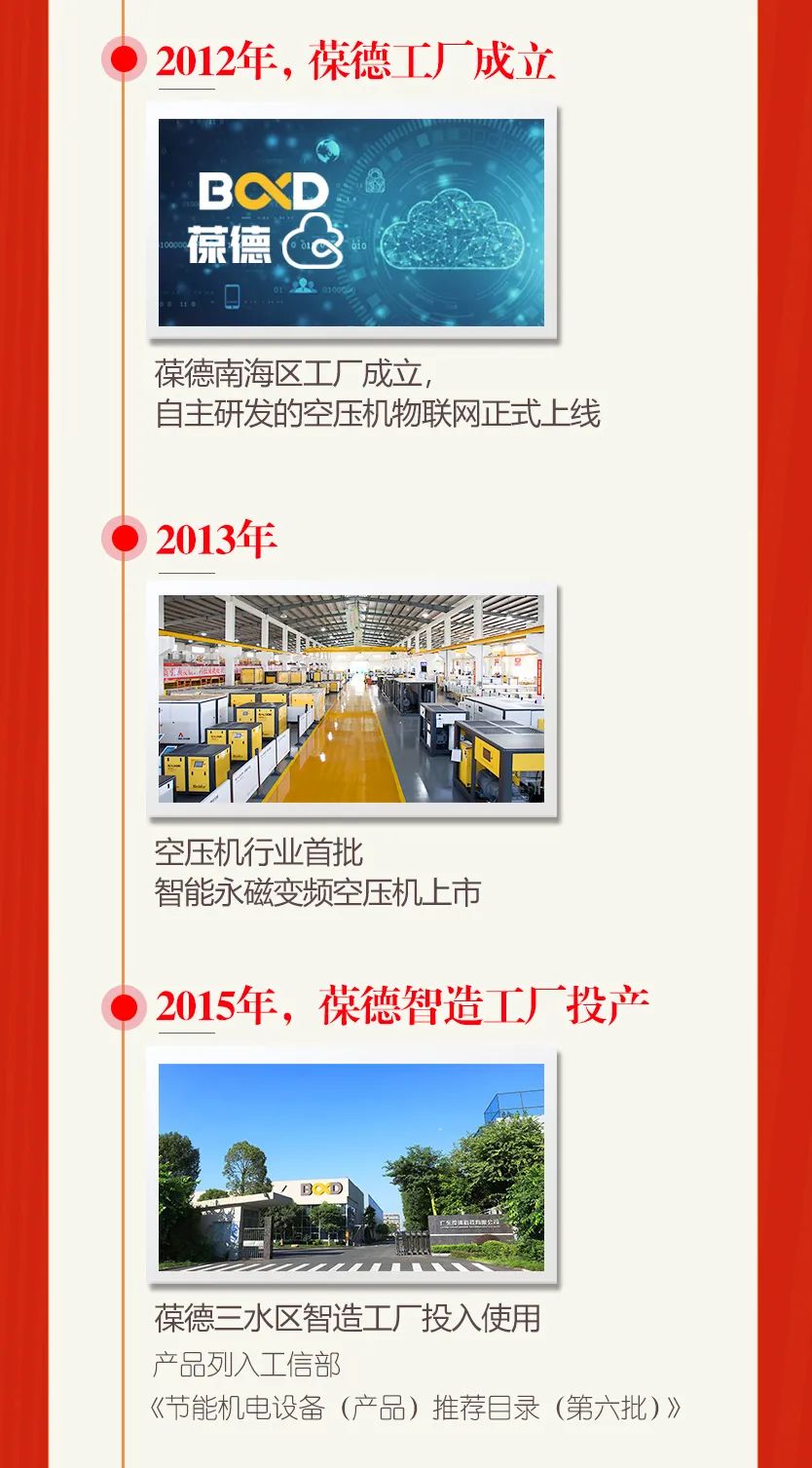 家國與愛，從40平米門店到百畝工業園，這家“佛山制造”榮耀見證時代！