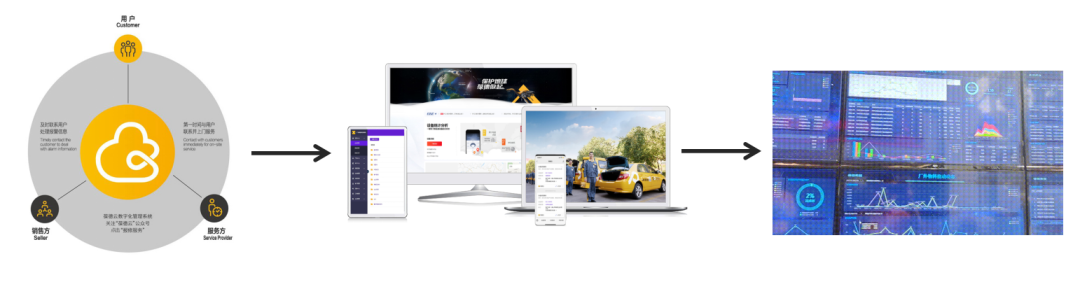 探班會展現場|數字化魅力制領C位,葆德粉絲熱烈稱贊!