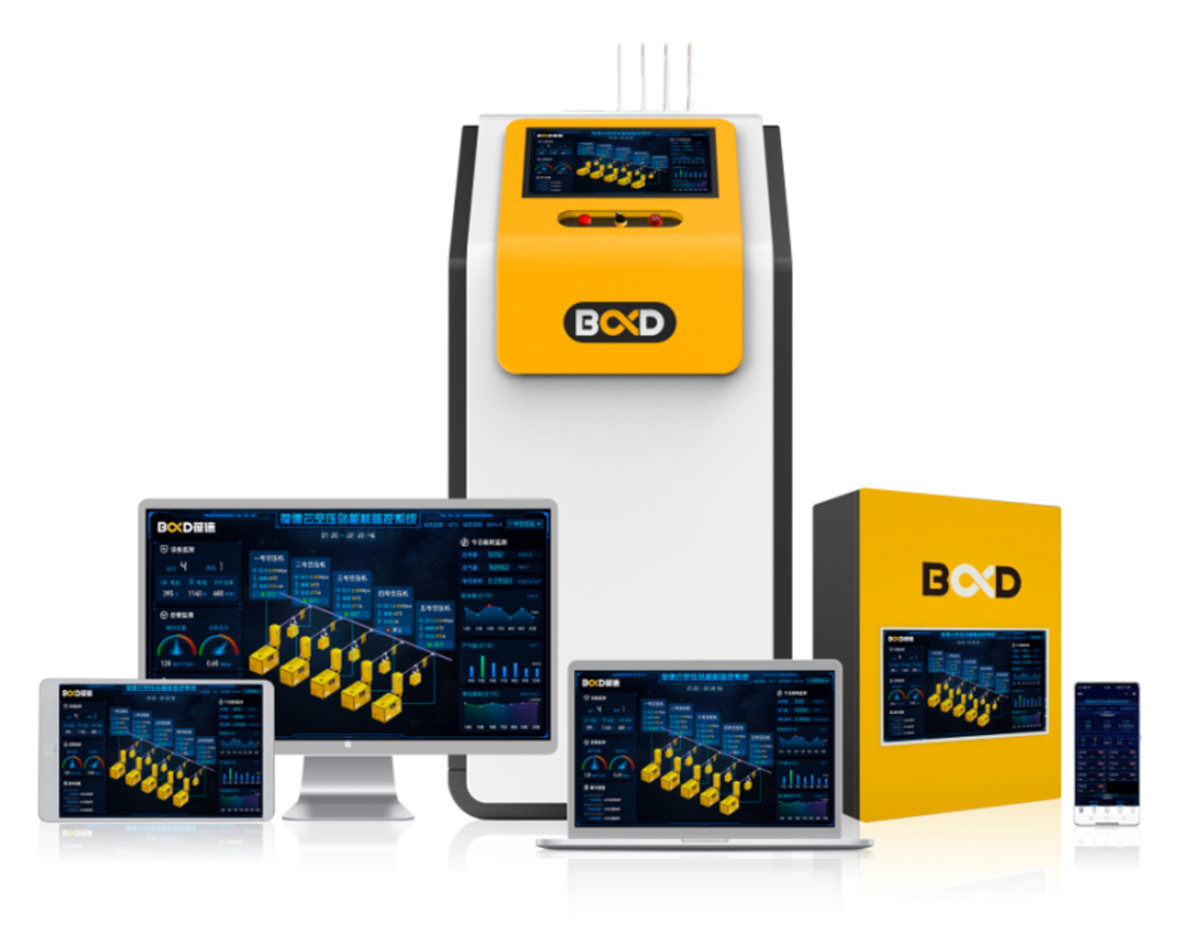 探班會展現場|數字化魅力制領C位,葆德粉絲熱烈稱贊!