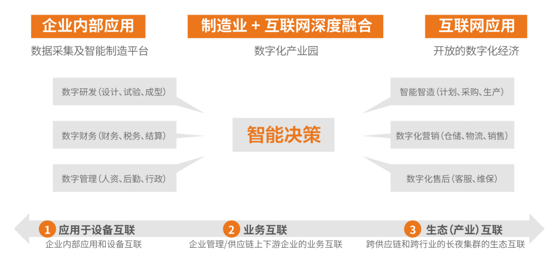探班會展現場|數字化魅力制領C位,葆德粉絲熱烈稱贊!