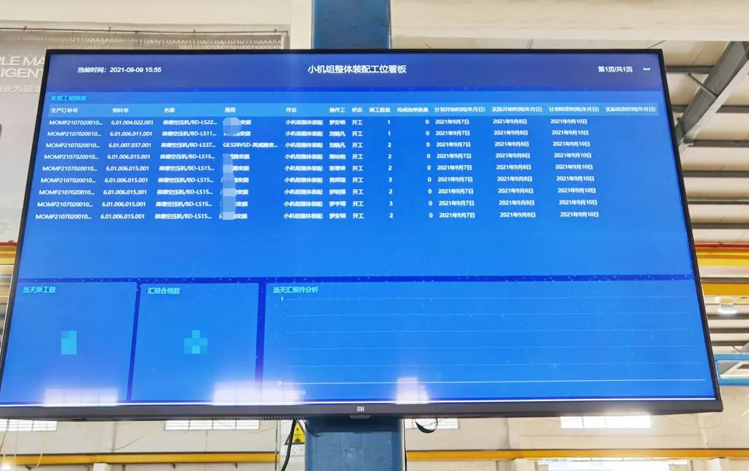空壓機行業重磅｜葆德榮獲“數字化智能化示范工廠”，獎勵1000萬！