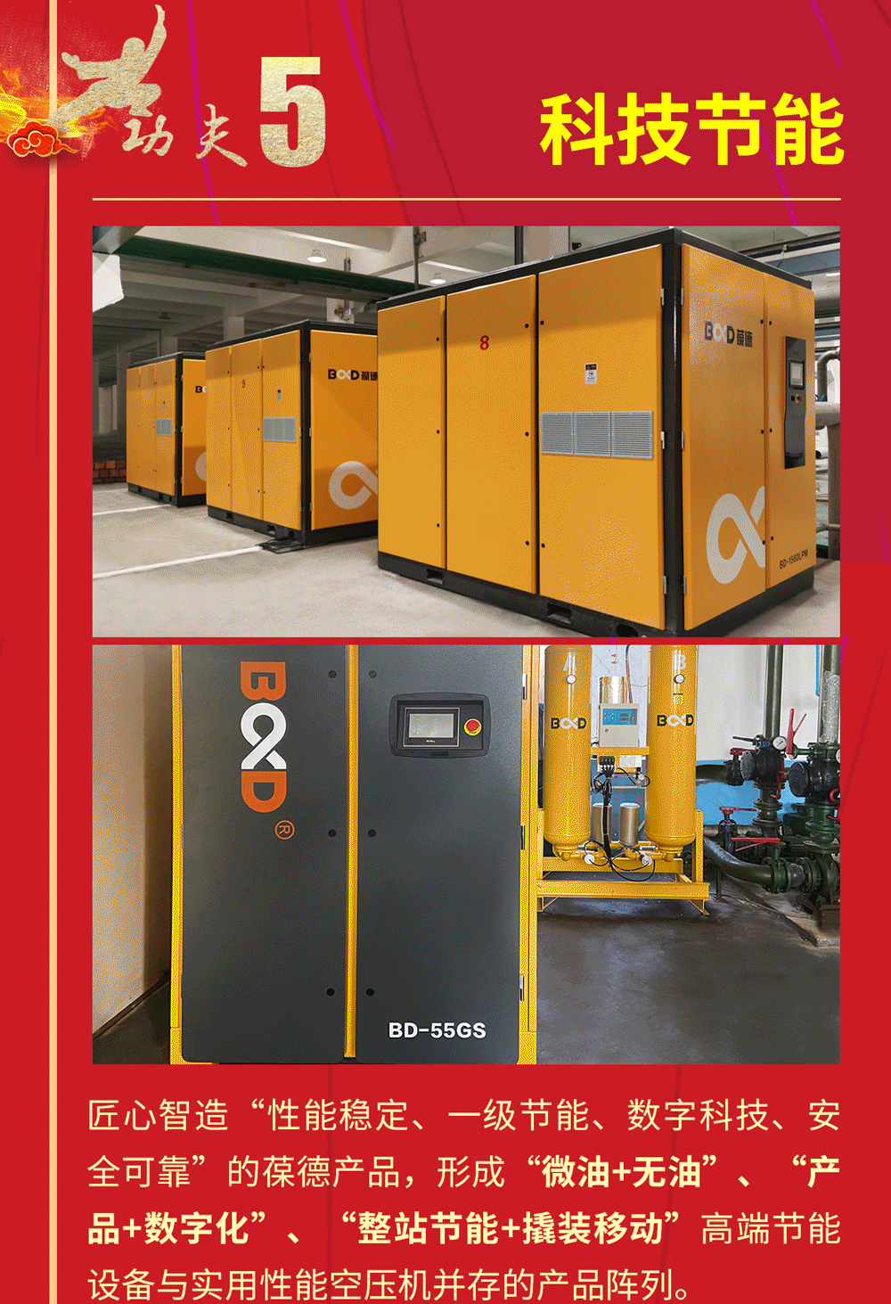 元旦｜葆德空壓機 2021創(chuàng)新超越，2022智啟新篇！