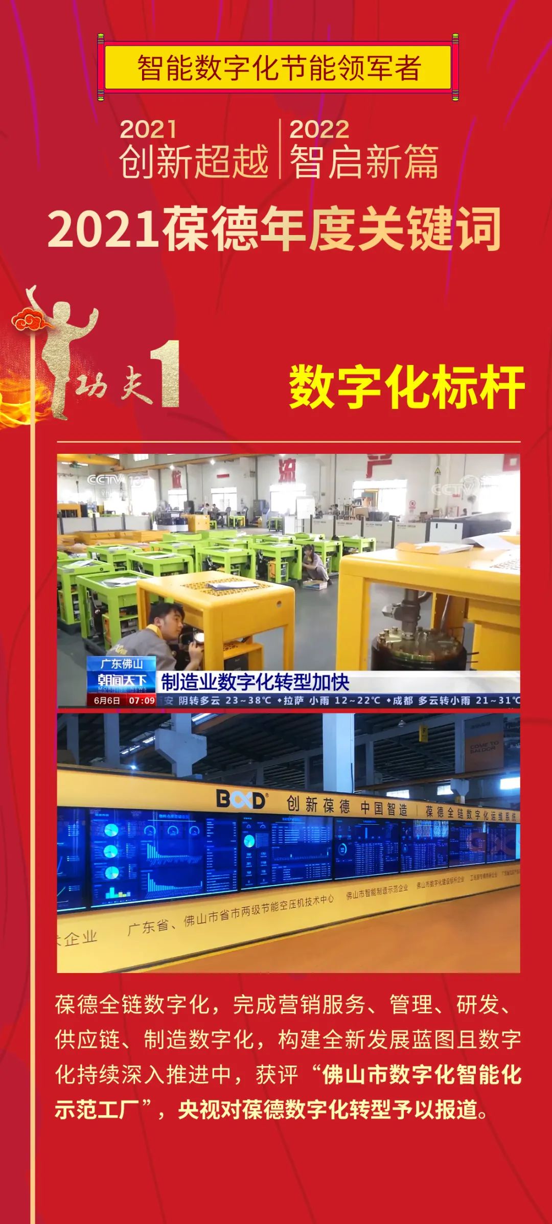 元旦｜葆德空壓機 2021創(chuàng)新超越，2022智啟新篇！