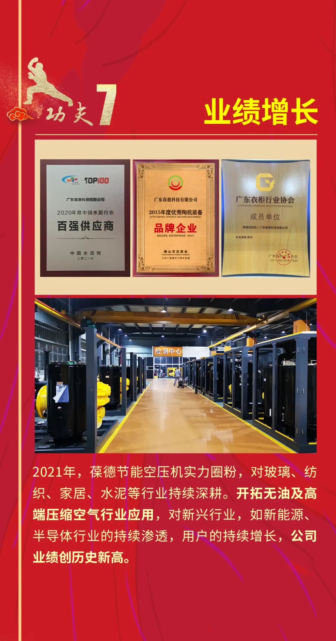 元旦｜葆德空壓機 2021創(chuàng)新超越，2022智啟新篇！