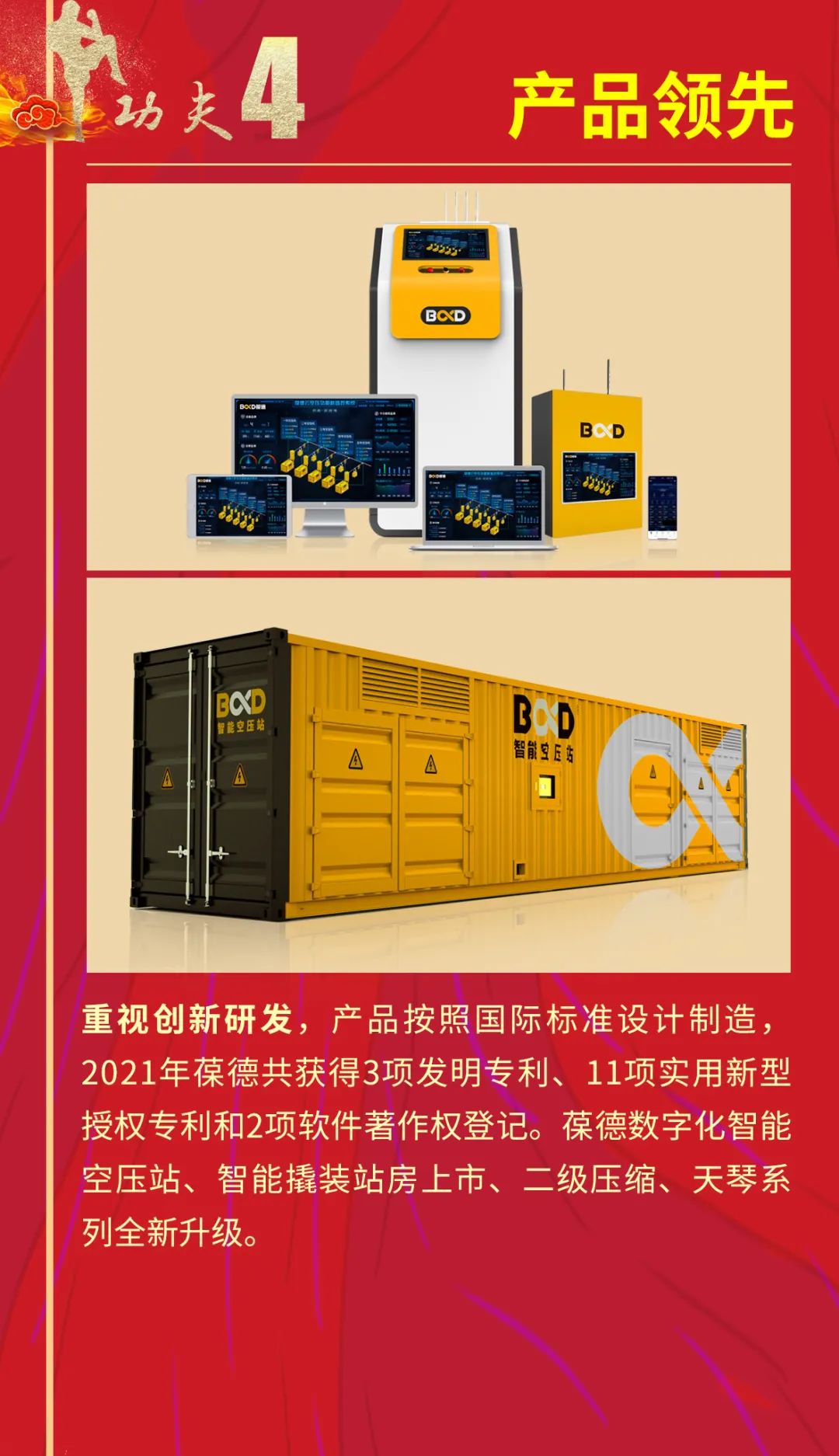 元旦｜葆德空壓機 2021創(chuàng)新超越，2022智啟新篇！