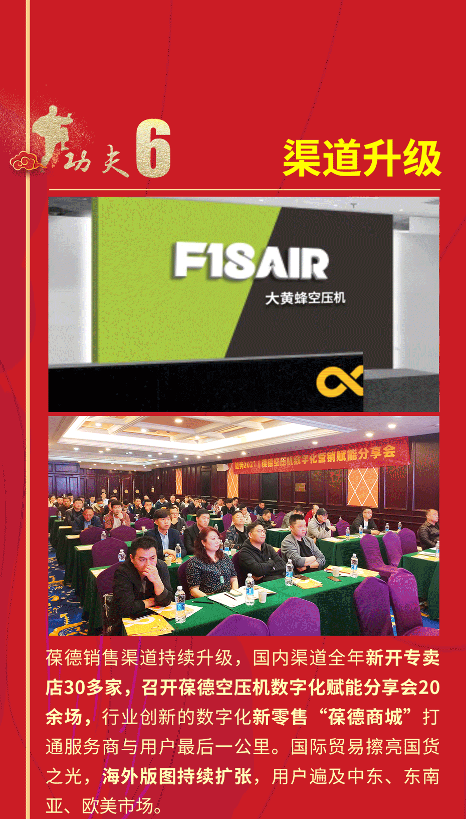 元旦｜葆德空壓機 2021創(chuàng)新超越，2022智啟新篇！