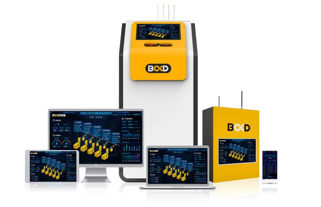 用數據說話的節能空壓機，真正節能減排保護地球！
