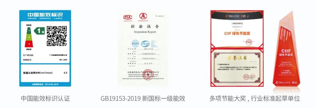 虎年拒絕“電老虎”，空壓機(jī)跨年換新，看完這幾點(diǎn)再買(mǎi)葆德！