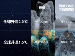 世界地球日，節能先鋒葆德空壓機，用行動保護地球！