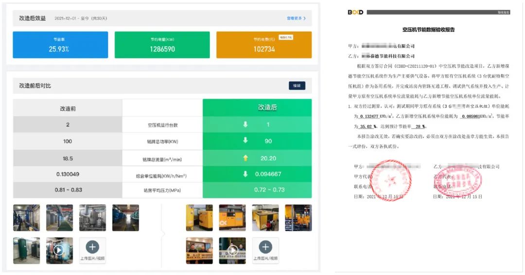 壓縮空氣浪費大“問診”，您的空壓機節(jié)能率能否再提升？