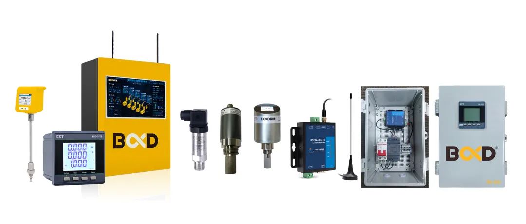 壓縮空氣浪費大“問診”，您的空壓機節(jié)能率能否再提升？