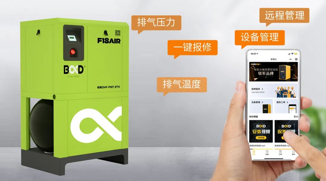 葆德發(fā)布7.5kW撬裝空壓機(jī)——高性價(jià)比、高節(jié)能率、高可靠性!