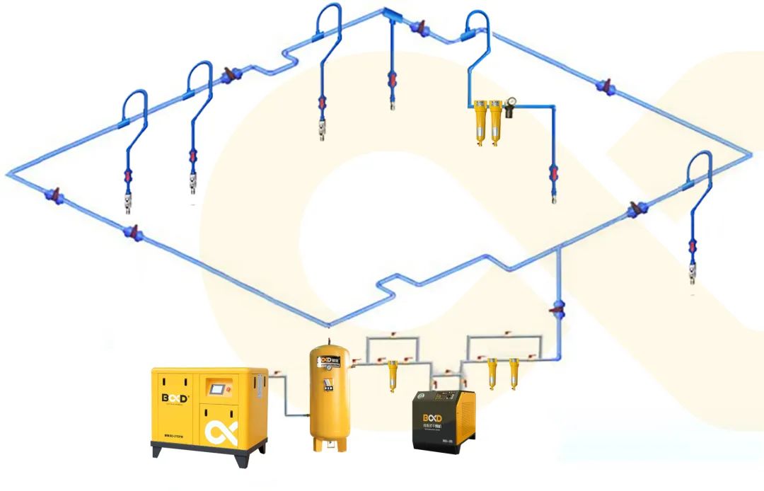優秀的汽修公司都選擇了葆德空壓機:動力好幫手!省電又省心!