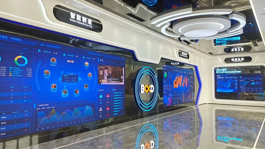 二十大報告解讀 | 工業(yè)互聯(lián)新機遇，制造業(yè)能源管理如何“數(shù)字化轉型”？