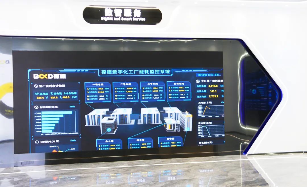 節(jié)能“好品質(zhì)”是如何煉成的？葆德空壓機數(shù)字化工廠帶您一探究竟！