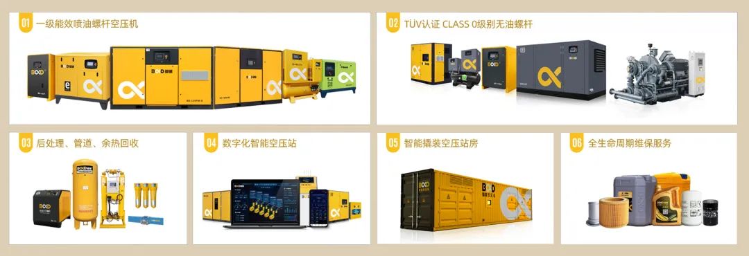 攜手葆德空壓機(jī) 共贏2023工業(yè)數(shù)字化未來(lái)