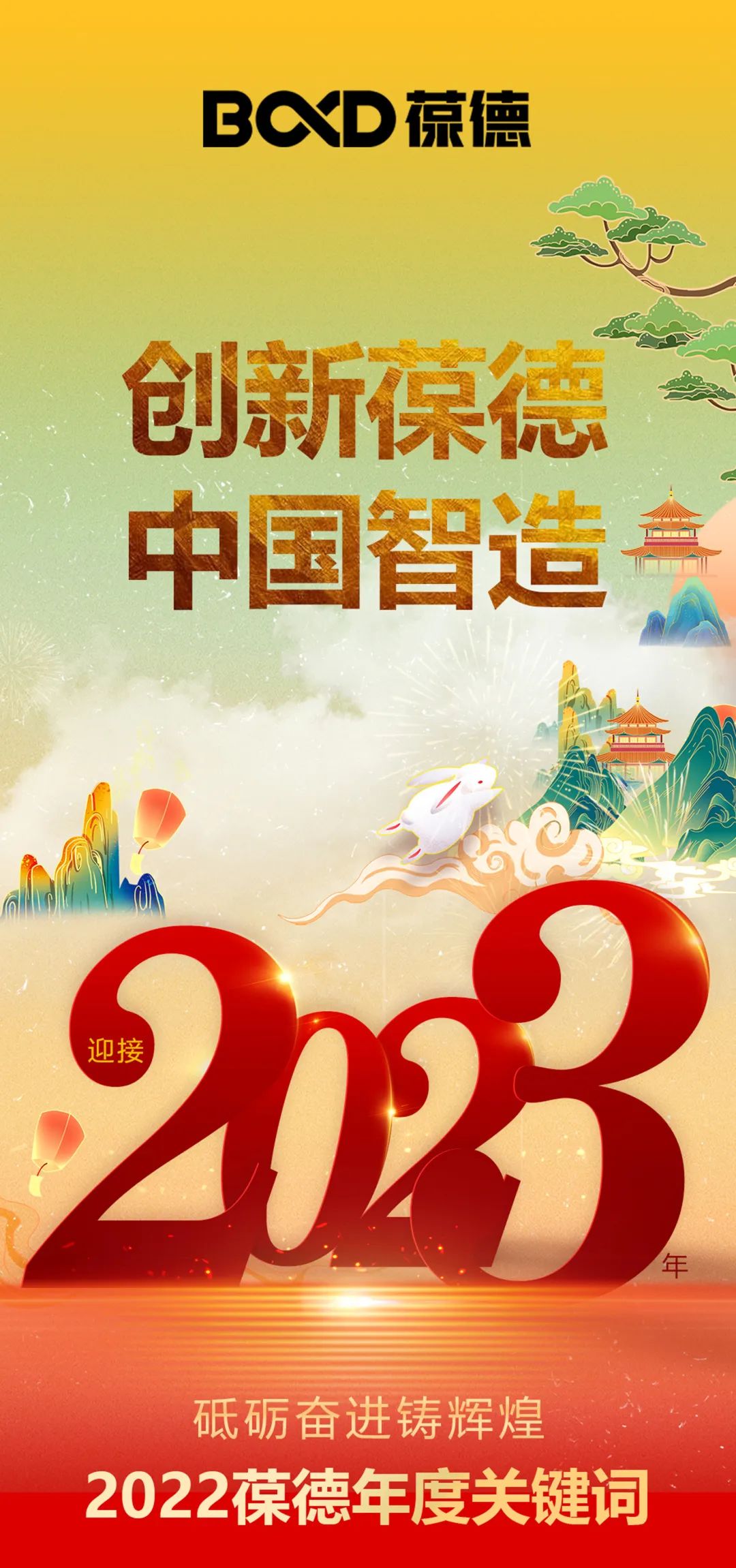 2022創新超越，2023智啟新篇！所有美好為您而來！