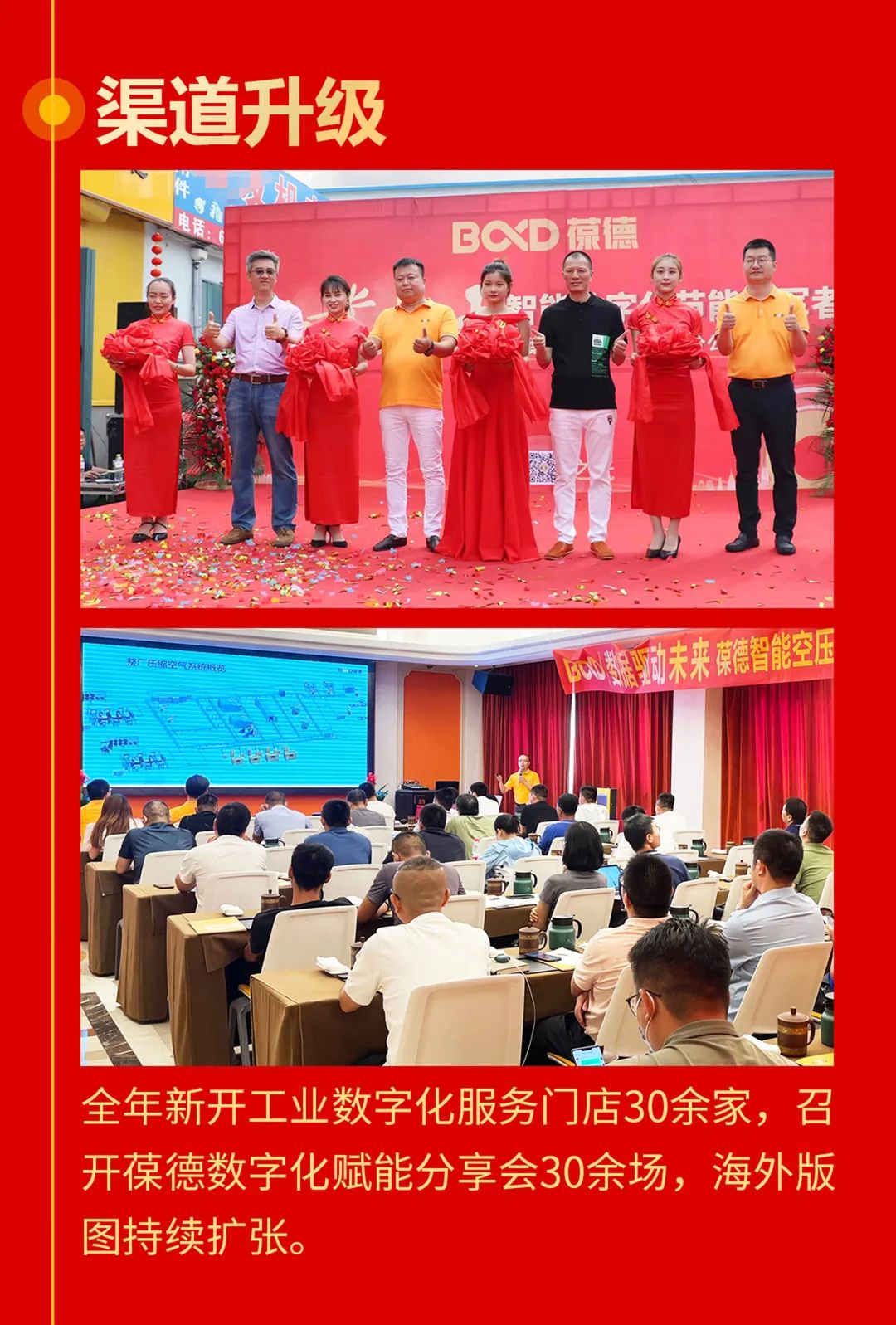 2022創新超越，2023智啟新篇！所有美好為您而來！