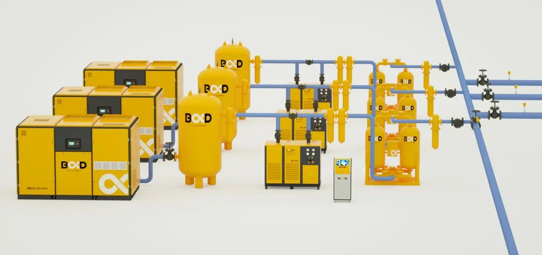 空壓機站房易被忽視的8大威脅,葆德新型智能站房上線