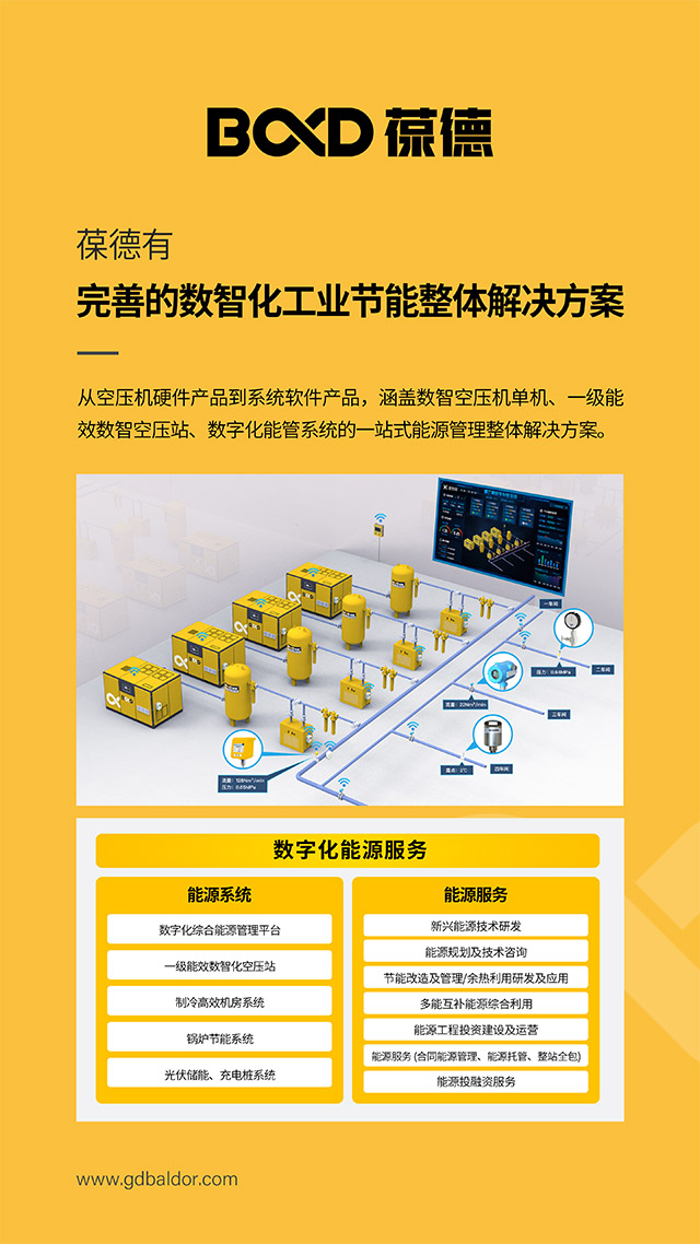 內卷時代，踩準方向很關鍵——葆德2024全國招商！