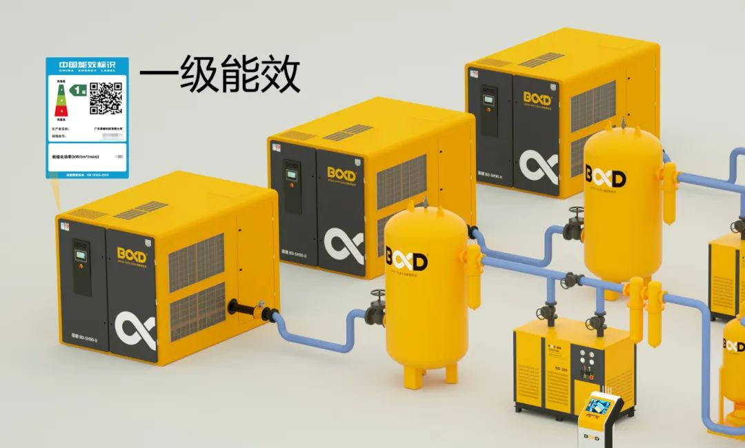 節能且智能，葆德17款空壓機入選寧波高效節能導向目錄