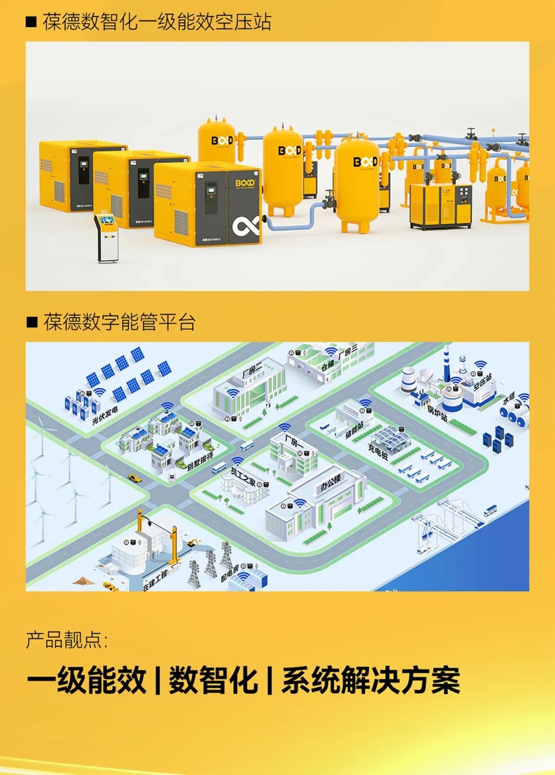 誠邀|葆德節能空壓機及數智能源，即將亮相2024中國工博會！
