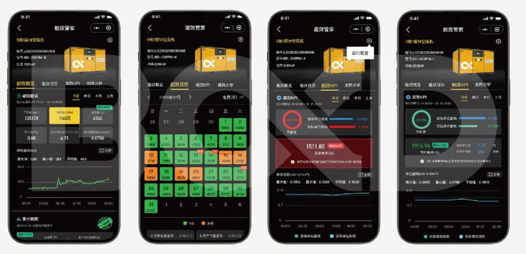 如何創(chuàng)新破萬卷？葆德領(lǐng)跑工業(yè)節(jié)能新賽道，4店連開！